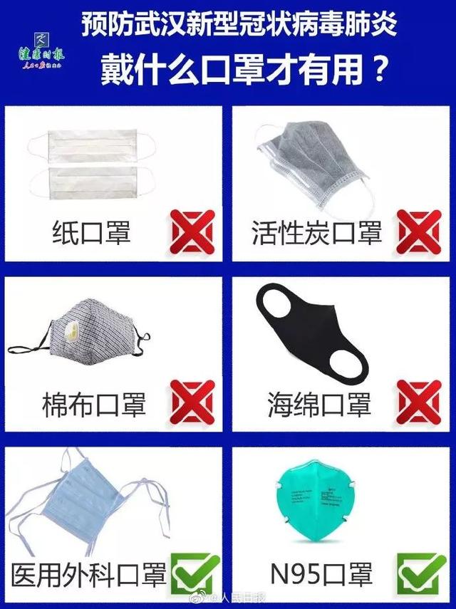 疫情紧急 不戴口罩的每一天，都是在等死？